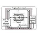 Glass Door Flame Ventilation (If Applicable)