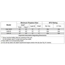 Real Fyre G46 ANSI Certified Burner System - 15 Series Valve & Variable Remote