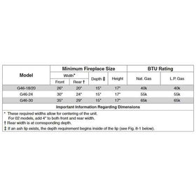 Real Fyre G46 ANSI Certified Burner System - "02" Electronic Valve & Remote