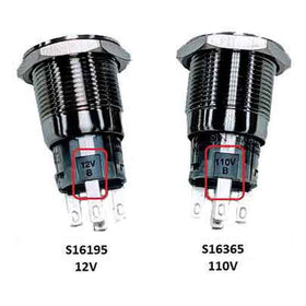 Difference Between Both Switches