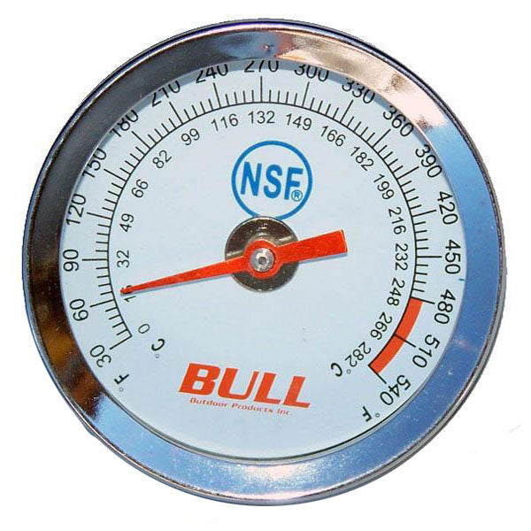 Bull Temperature Gauge