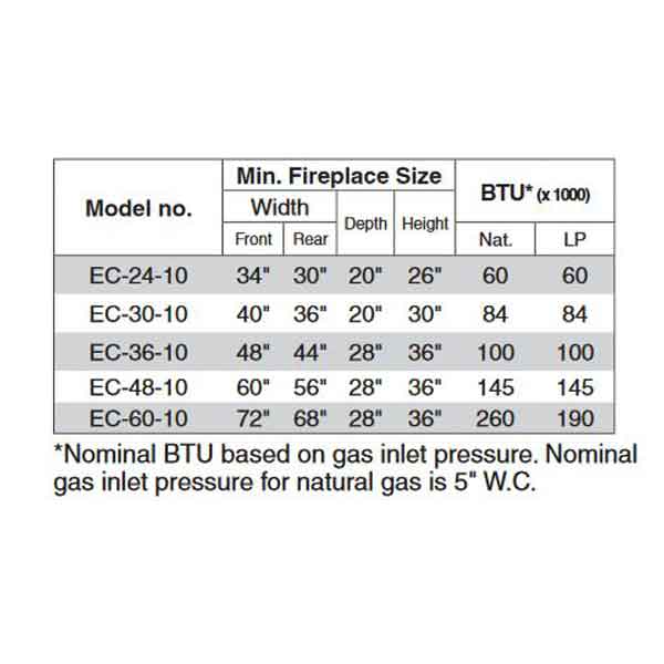 Real Fyre See-Thru Epic Burner W/Safety Valve