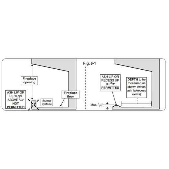 Fireplace Floor Requirement