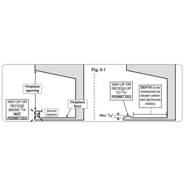 Fireplace Floor Requirement