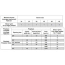 Real Fyre ANSI Certified Assembled Glass Pan Burner w/01 Electronic Valve & Remote